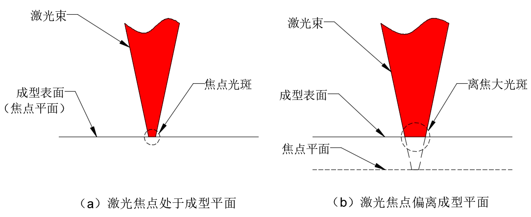 1-15 美彩国际(中国区)有限公司-官网