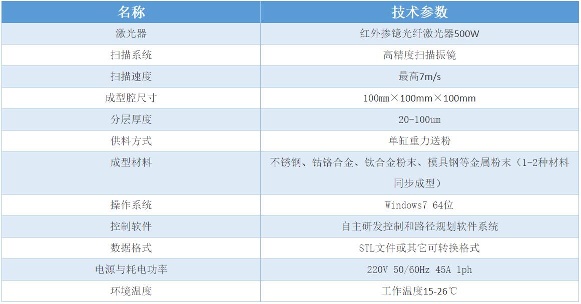 美彩国际(中国区)有限公司-官网
