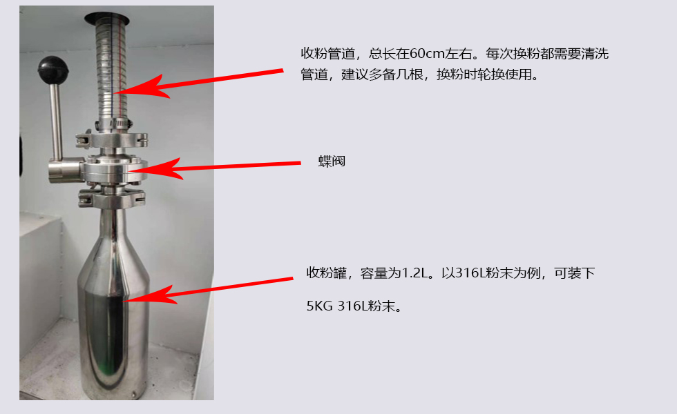 f1 美彩国际(中国区)有限公司-官网